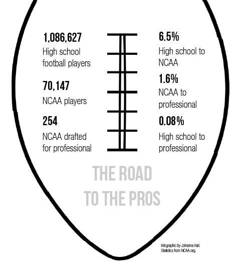 Screen Shot 2016-06-21 at 7.50.41 PM